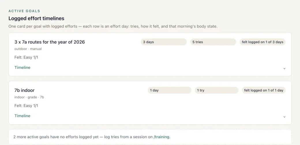 Every project gets its story. screenshot