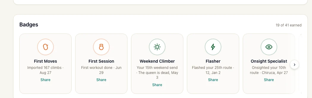 Badges for the real milestones. screenshot
